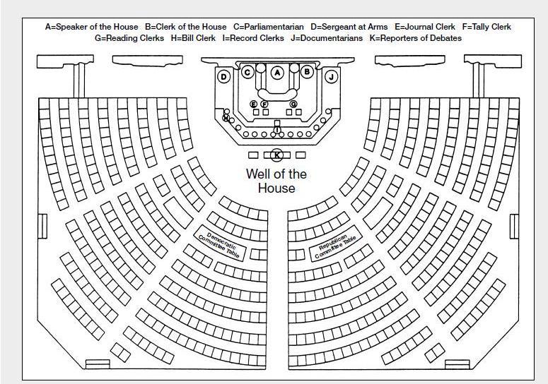 U.S. House of Representatives Chamber Total Members: