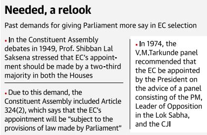 Continue Page-1,10- Selection of ECs must be transparent: SC Though so far the election commissioners (ECs) appointed have been outstanding people, very fair and politically neutral, there