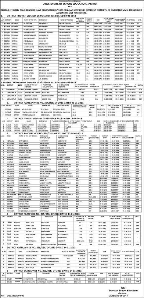 Staff Nurse District Cadres Poonch (Health and Medical education Department) under Item No 772 in pursuance to the advertisement Notification No. 01 