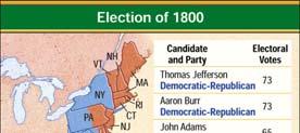 The Rise of Parties The 12th Amendment The electoral college is the group of people (electors) chosen from each State and the District of Columbia that formally selects the President and Vice