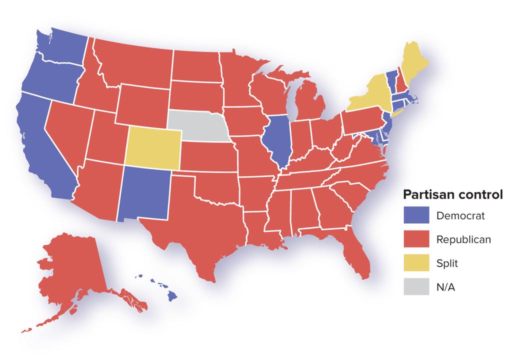 Figure 8.5 Partisan Control of State Legislatures, 2016 In 2016 the Republican Party held sway in the majority of states.