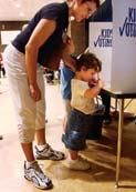Events Political Preferences and Voting Behavior Demographic Influences on Voting Behavior