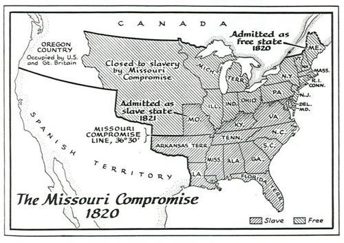 Sectionalism Missouri Compromise 1820/Compromise of 1850/Kansas-Nebraska Act 1854 o All were efforts to settle disputes over the spread of slavery to the western territories.