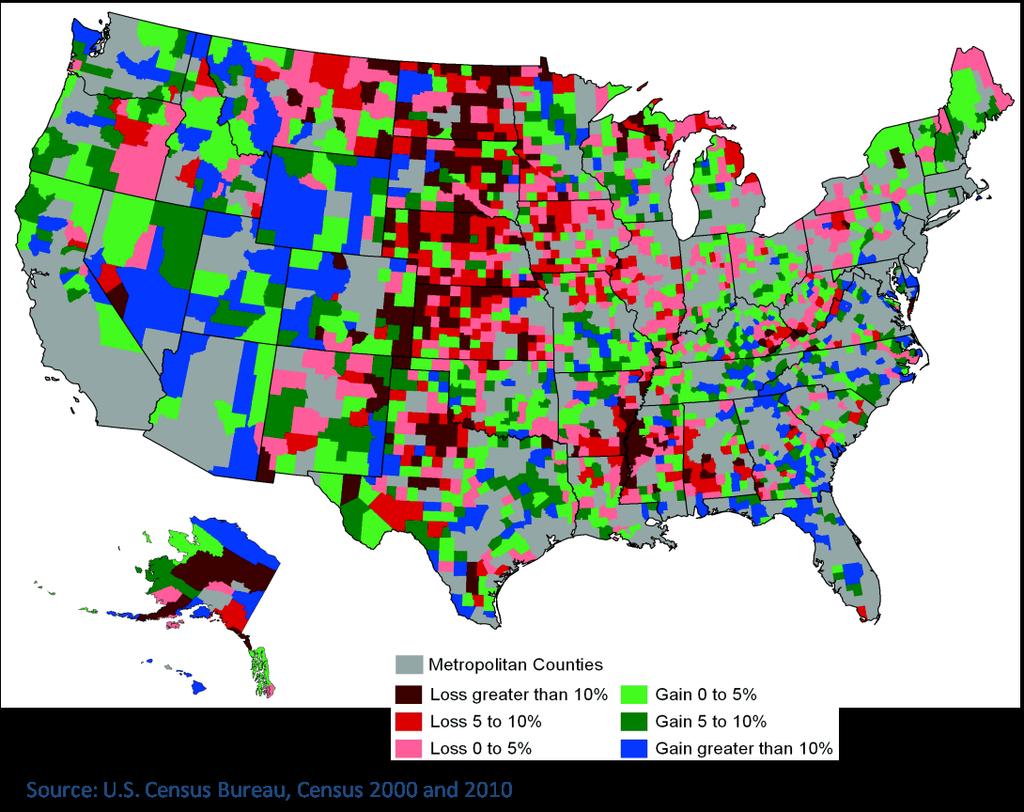Figure 2 Nonmetropolitan Population Change, 2000 to 2010 Demographic Change by County Type The type of industry or economy in a county matters to population gains and losses.