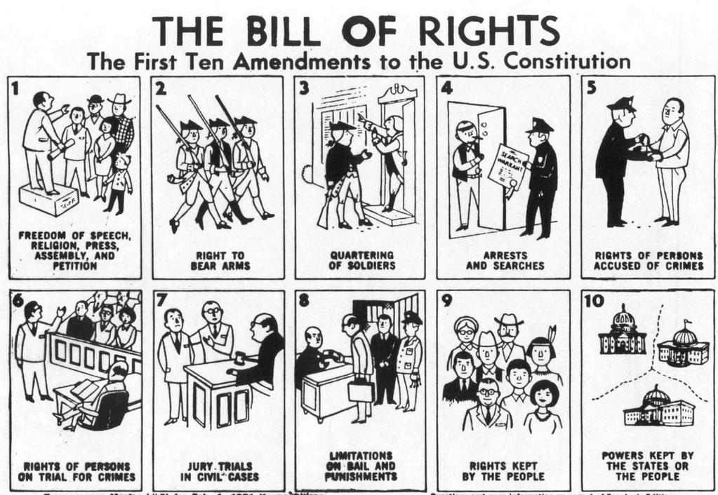 The Bill of Rights describes the powers and the rights of American citizens.