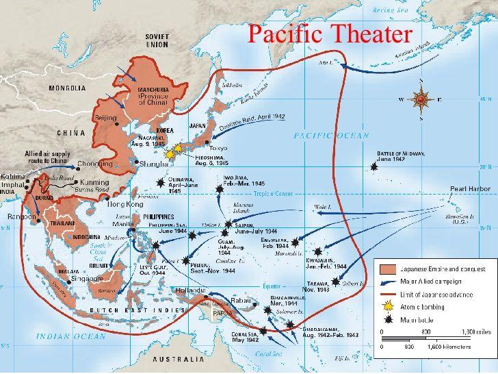 World War II in the Pacific Overview Who: US vs.
