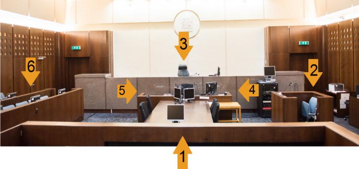 3. The Initial Hearing When your case calls, the Court Clerk will call your name in the open Court. At this point you must walk from the public gallery into the dock, stand and face the bench.