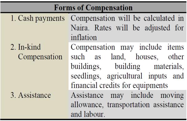 The type of compensation will be an individual choice although every effort will be made to see the importance and preference of accepting in-kind compensation especially when the loss amounts to