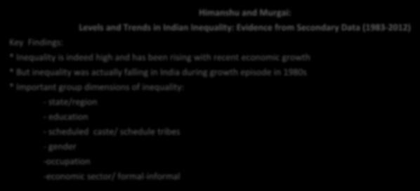 Himanshu and Murgai: Levels and Trends in Indian Inequality: Evidence from Secondary Data (1983-2012) Key Findings: * Inequality is indeed high and has been rising with