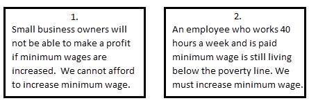 SS.7.C.2.13: 38. Below are views for and against the increase of minimum wage. Source: Public Domain Which conclusion can be drawn from the views? A.