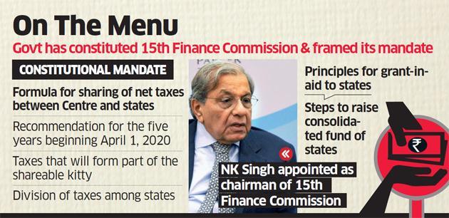 *Former Revenue Secretary N.K. Singh, who has been appointed chairman of the Commission.