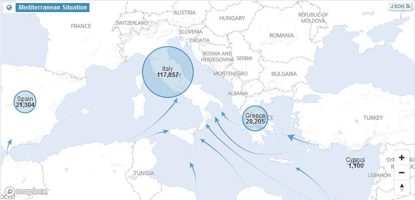 Alternative source: Irregular migrants and refugees disembarked in