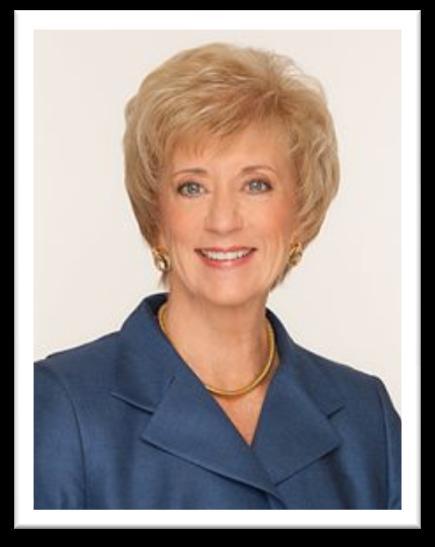 12 Administrator for the Small Business Administration Linda McMahon The Senate confirmed Linda McMahon to be the next Administrator for the Small Business Administration by a vote of 81-19 on
