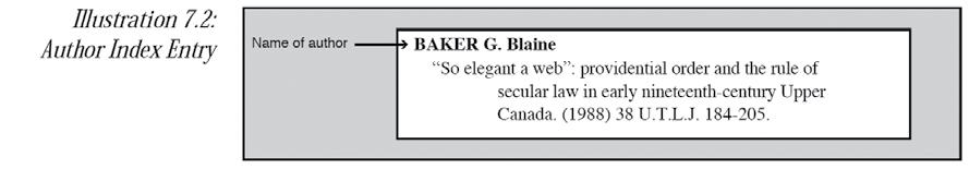 B. Searching for Canadian Legal Literature by Author STEP 1 Search for the author alphabetically in the Author Index main