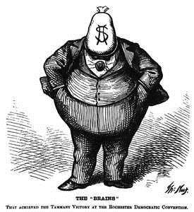 Muckrakers and Their Influences Thomas Nast Political Cartoonist who exposed the