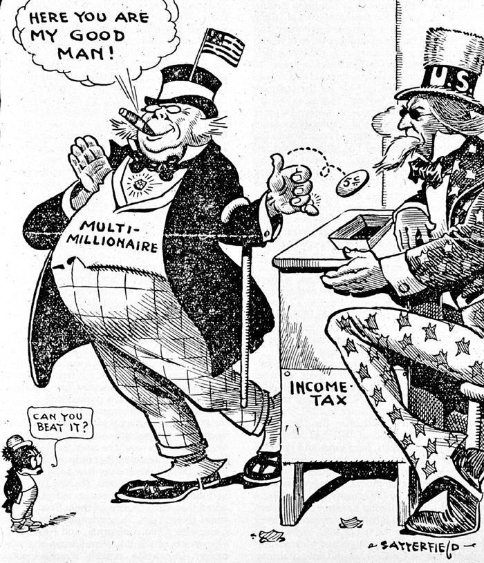 Woodrow Wilson s New Freedom Legislation Underwood Tariff A tariff is a tax on imports.