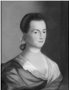 Women s Rights Abigail Adams remember the ladies could not vote Loyalists 100,000 fled America property seized lost prominent positions Articles of Confederation weak confederation declare war,