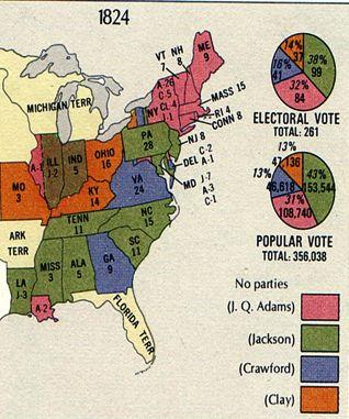 The Election of 1824: The Corrupt Bargain Jackson ran in a 4-way race for President in 1824 (all the same party! remind you of this year s Rep primary?
