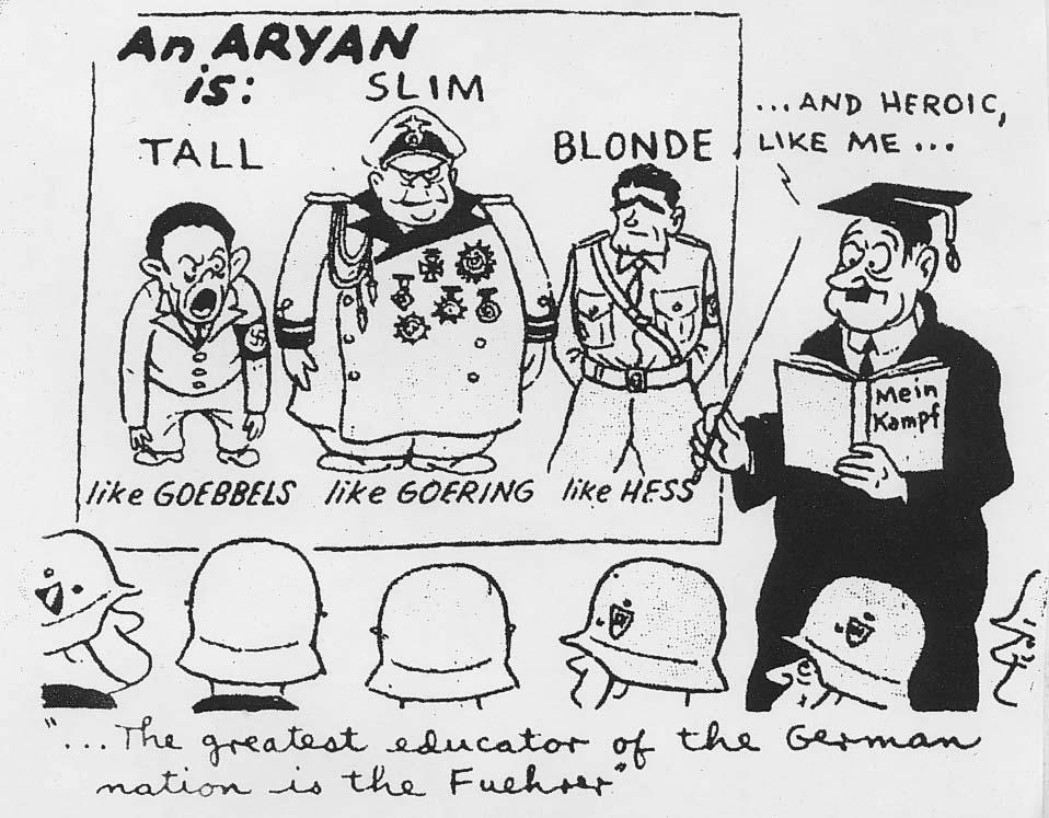Europe and the wider world: Topic 3 Dictatorship and democracy in Europe, 1920-1945 This cartoon mocks the Nazi belief in the Aryan, or pure German, race.