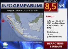of Padang, the average response time to evacuate