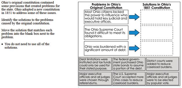 Question 38 16787 Points Possible: 2 Reporting Category: Historic Documents Content Statement: The Ohio Constitution was drafted in 1851 to address difficulties in governing the state of Ohio.