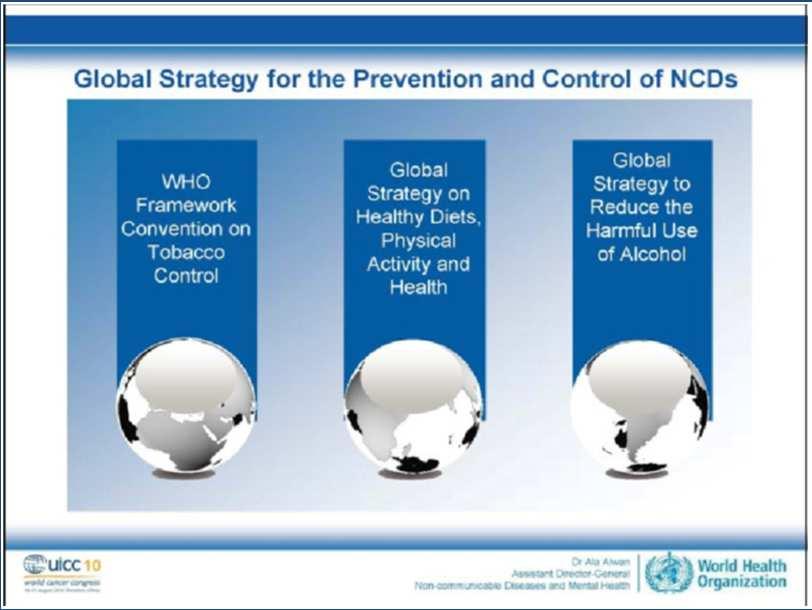 Policy (in)coherence, NCDs & global health extent to which conflicts between policy agendas are minimized and synergies maximized Blouin 2007 Strategic divide Stark contrasts across NCD policies: WHO