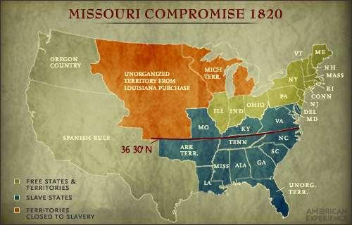 Missouri Compromise As the nation expanded westward, debate arose about whether or not to allow slavery in these new states. States in the South justified the economic need for slaves.