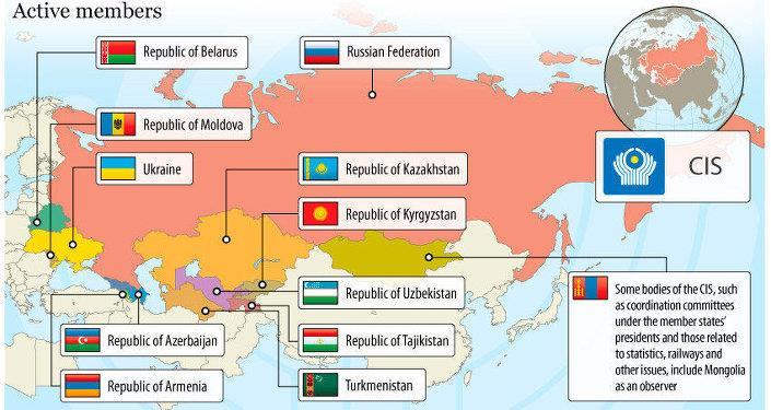 Foreign Policy The Commonwealth of Independent States unites the fifteen former republics of the Soviet Union with Russia as the leader There is little formal power over its