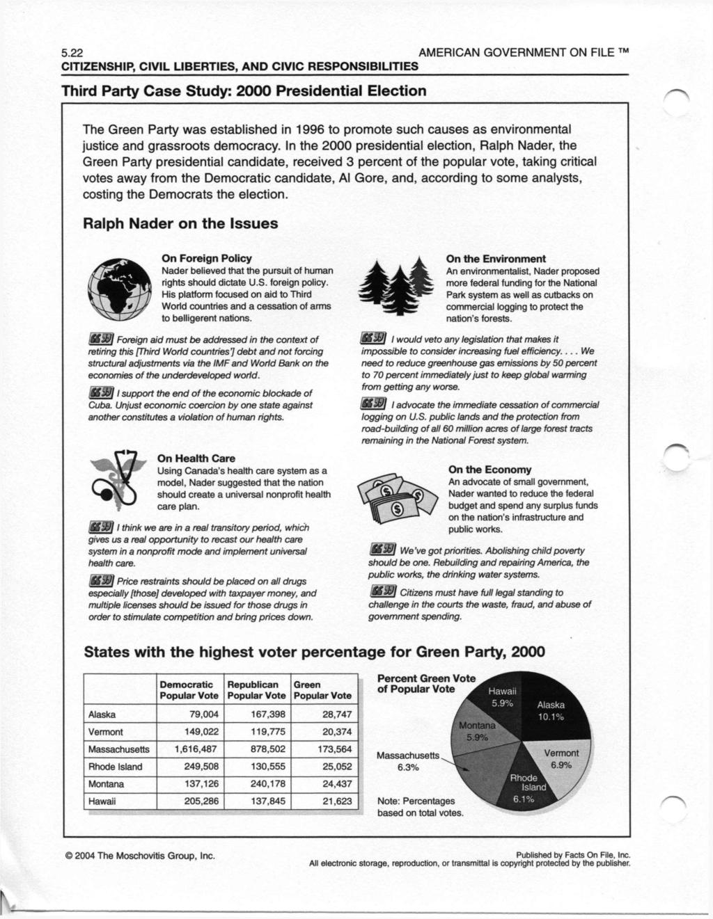 5.22 AMERICAN GOVERNMENT ON FILE Third Party Case Study: 2000 Presidential Election The Green Party was established in 1996 to promote such causes as environmental justice and grassroots democracy.