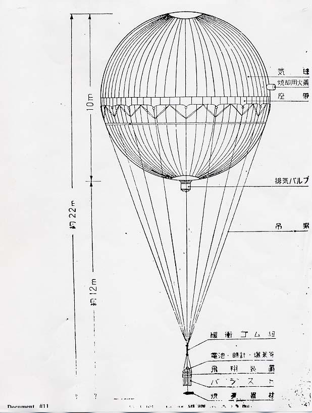 Source: FDR Presidential Library 1. This is a schematic drawing of a balloon bomb.