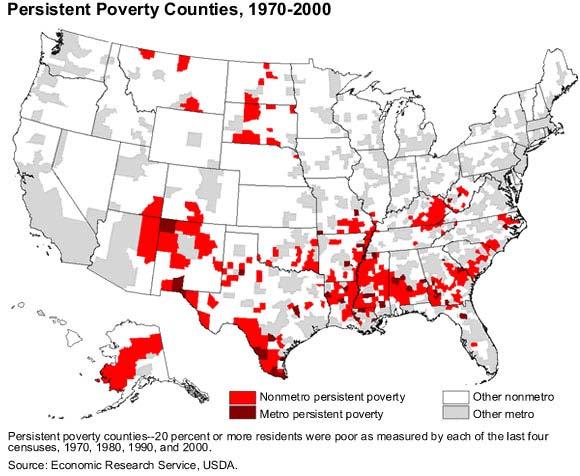 Distribution of Persistent Poverty