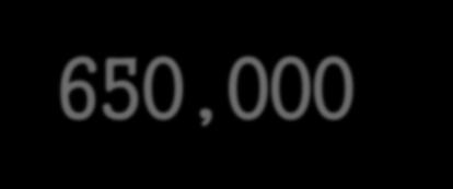 640-650,000