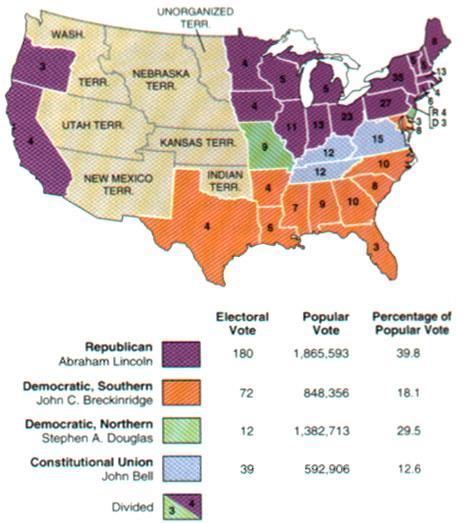 The Election of 1860 Four candidates ran in 1860: Lincoln for the Republicans, Douglas for the N. Democrats, Breckinridge for the S. Dem, and John Bell for the smaller Constitutional Union party.