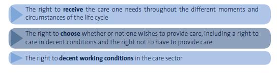 Universal Right to Care A proposal for