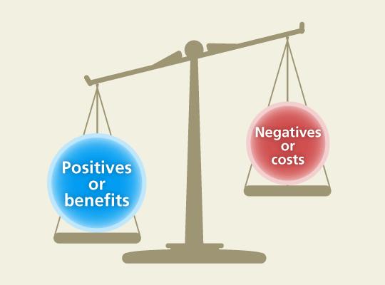 Economics Cost Benefit Analysis