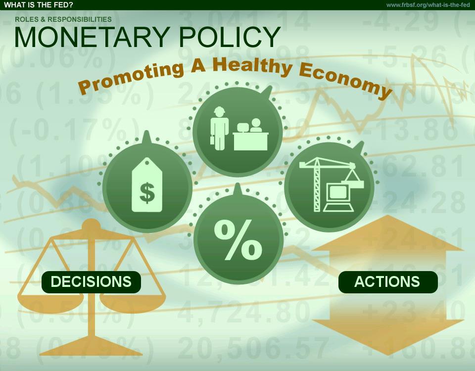 Economics Monetary Policy The controlling of the money supply by the government (Federal Reserve).