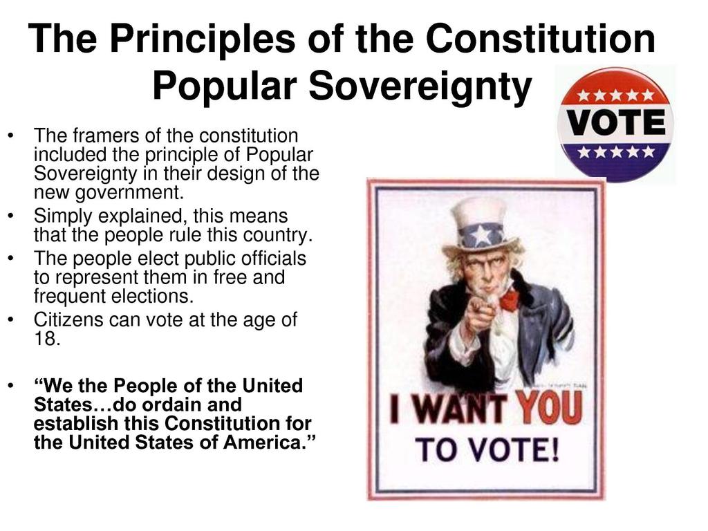Government Popular sovereignty When the power to govern belongs