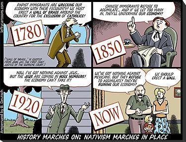 U.S. History Nativism An anti-immigrant movement