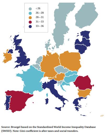 Income inequality in EU countries,