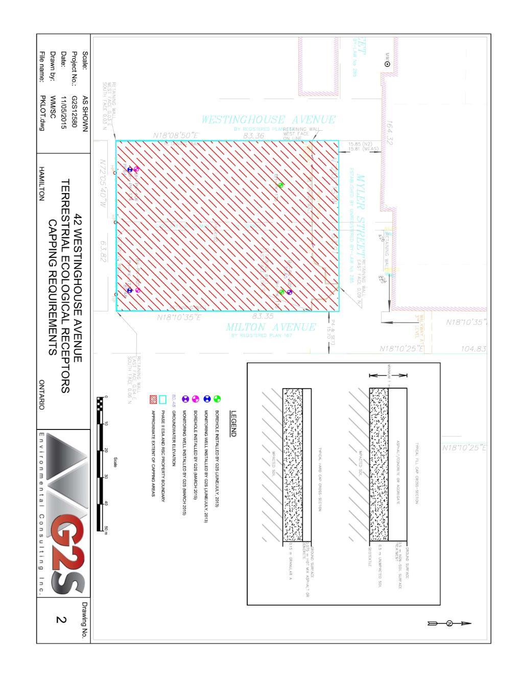 Schedule A : Figure 1 Site Plan (not to scale)