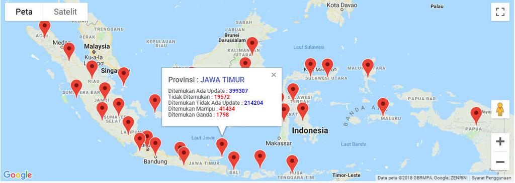 Social Protection Data Updated at 34 Provinces Province: East Java Found & updated: