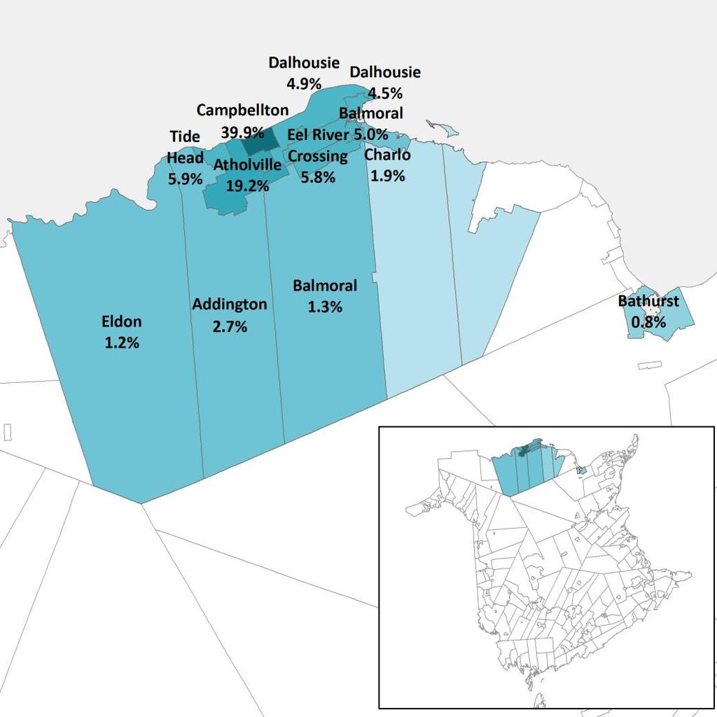 In 2016, of Canadians whose usual place of work was within the city of Campbellton: 39.9% lived in Campbellton 19.2% lived in Atholville 35.