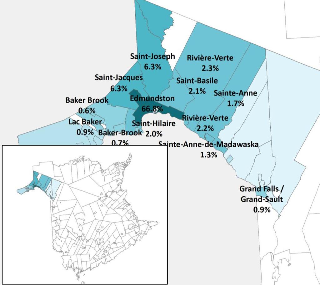 In 2016, of Canadians whose usual place of work was within the city of Edmundston: 66.8% lived in Edmundston 12.6% lived in the municipalities of Saint-Joseph or Saint-Jacques 19.