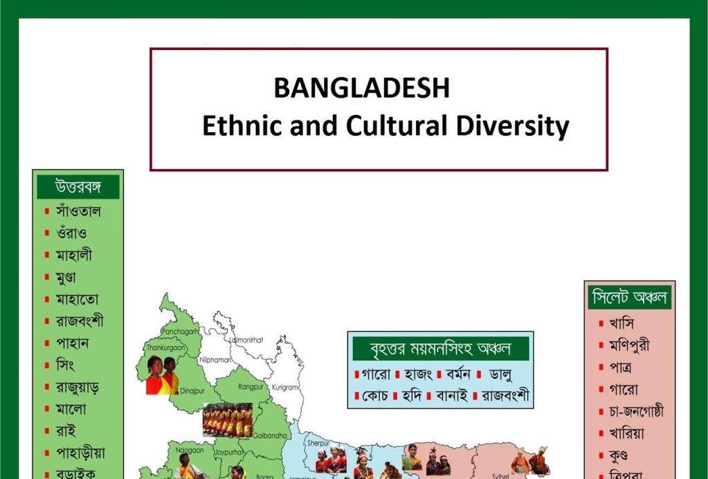 Coastal region (Khulna, Chittagong and Barisal division - includes Patuakhali, Barguna, Chandpur, Chittagong, Cox s bazar, Khulna, Satkhira): major Adivasi communities are- Rakhhaine,