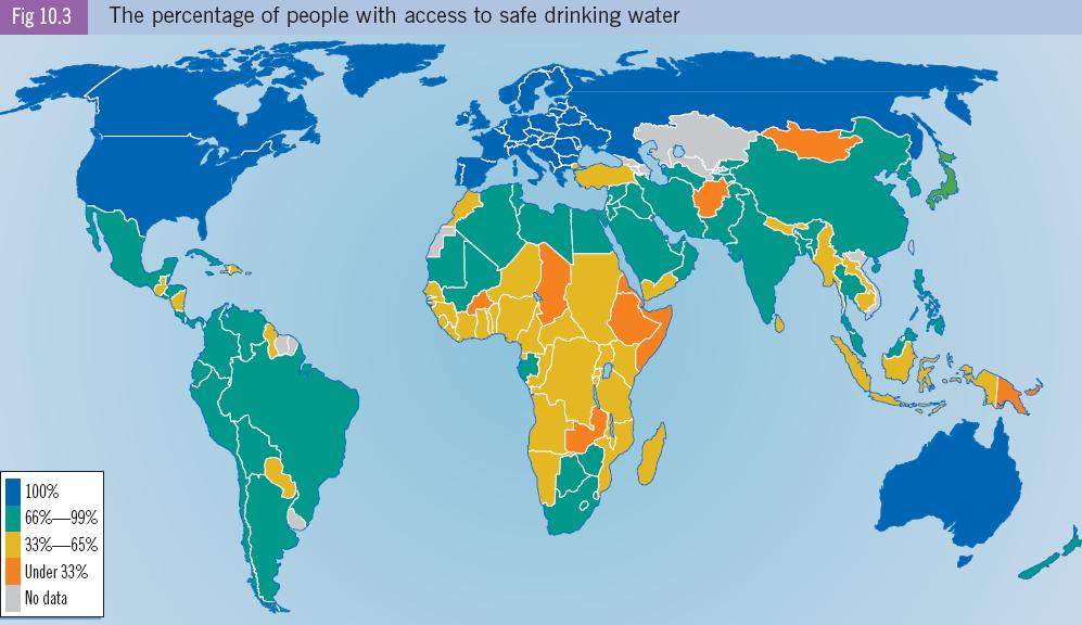 Q. How does access to safe drinking water influence life expectancy? Q.
