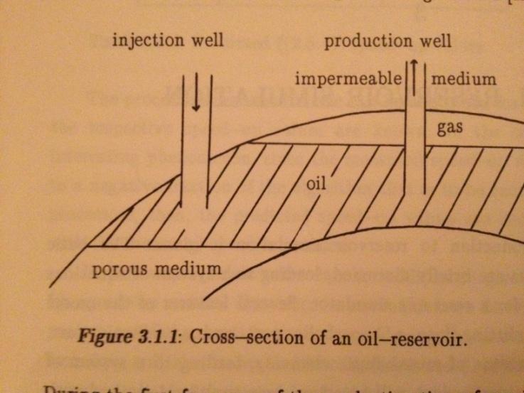 Oil reservoir simulation q Major