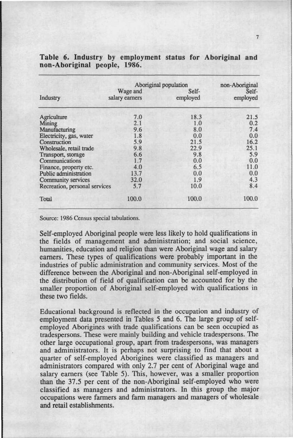 Table 6. Industry by employment status for Aboriginal and non-aboriginal people, 1986.