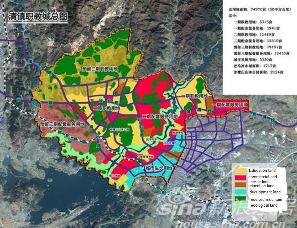 Figure 3 Qingzhen TVET Town Planning Map 1 4.