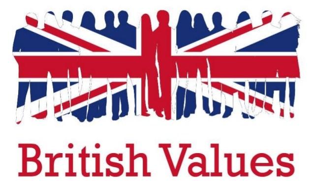 15) What are British Values? Democracy, the rule of law, equality of opportunity, freedom of speech and the rights for all men and women to live free from persecution of any kind.