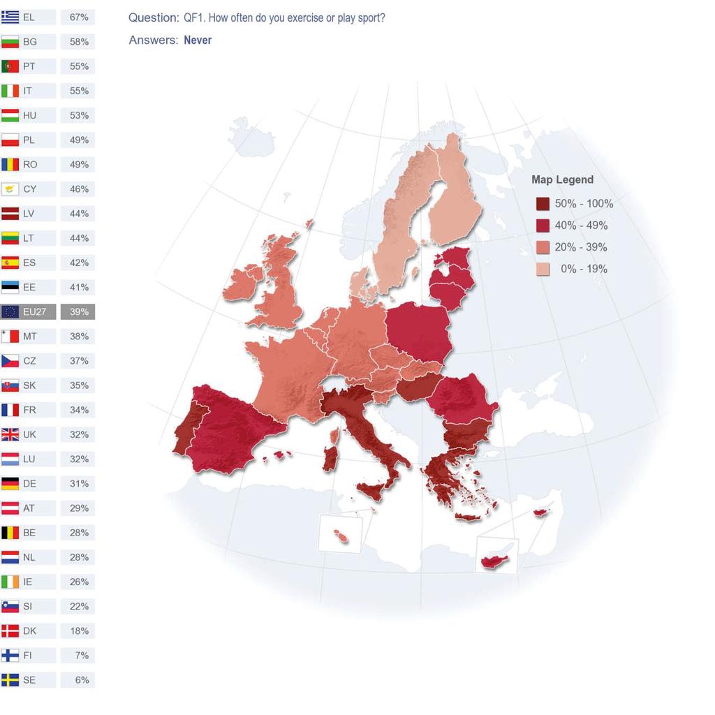 114 Jacob Kornbeck Appendix Figure 1: Eurobarometer 2010: Share of population